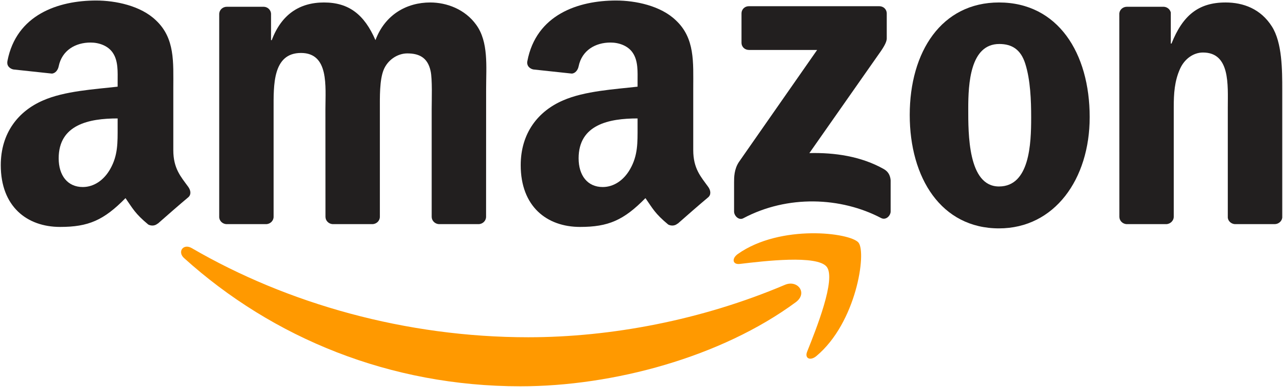 Amazon lopo